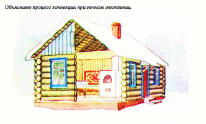 Явление конвекции в быту